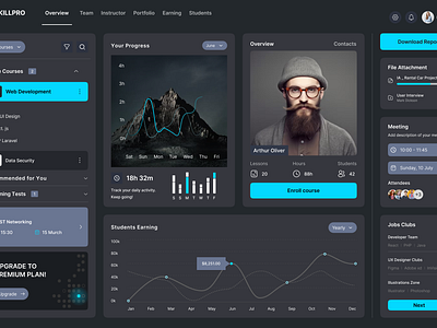 Online Course Management Dashboard UI Design app design branding component design course dashboard design dashboard dashboard design design graphic design illustration logo mobile app design movie app desing ui ui design ui ux design ux design website design