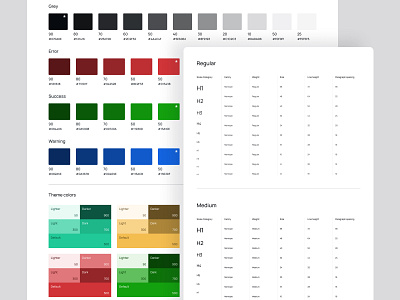 Color Guidance and Typography color design dribbbble figma typography ui ui design