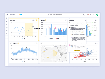 App Orchid annotation UX ai annotation charts commenting data visualization product design ui ui design ux ux design web app