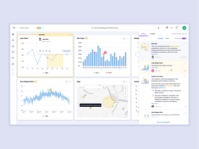 App Orchid annotation UX ai annotation charts commenting data visualization menu product design ui ui design ux ux design web app