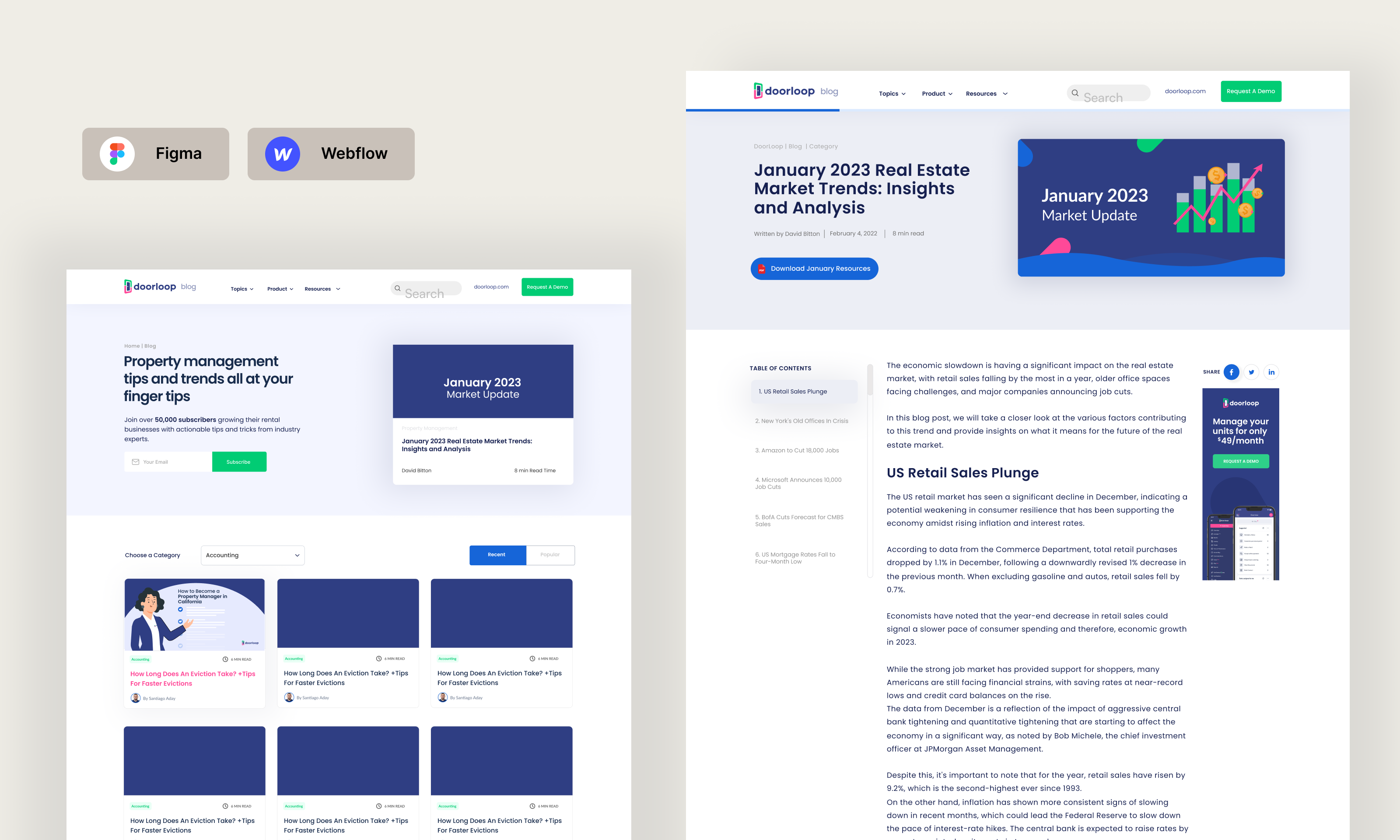 Blog redesign to enhance reading and digesting the content blog blog design blog redesign content pages design ui design website design website designer
