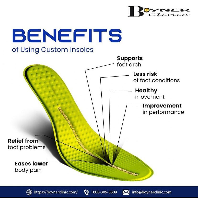 Best Orthotics for Flat Feet by Boyner Clinic on