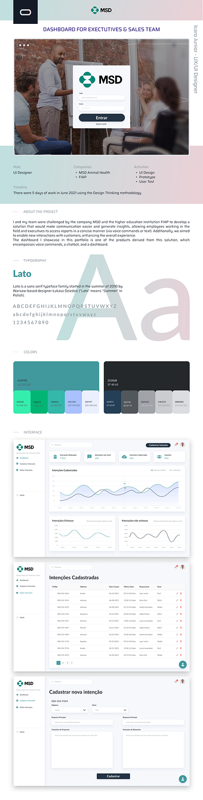 Dashboard for Executives & Sales Team adobe xd branding dashboard figma landing page motion design one page ui ux desig