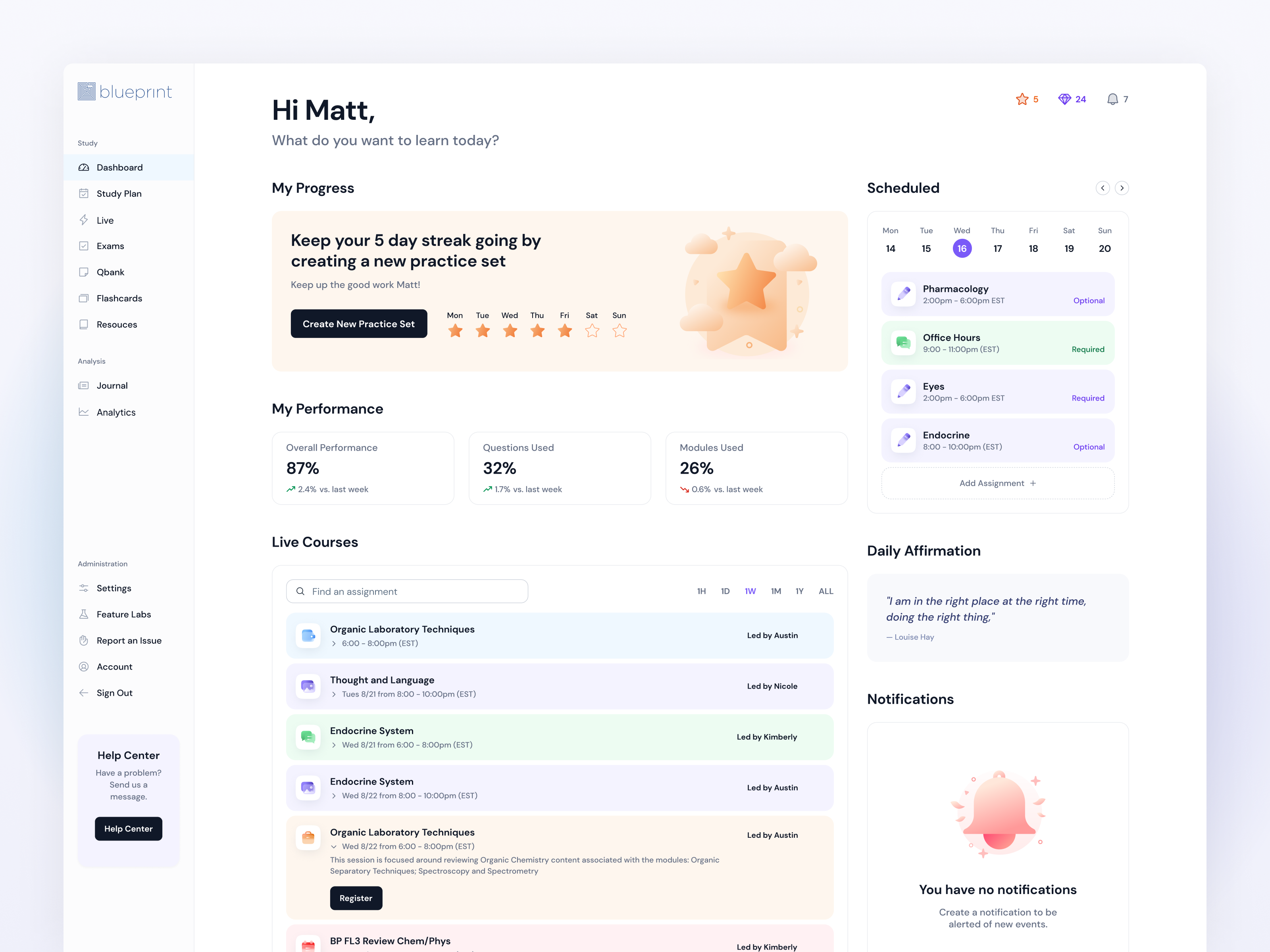 Blueprint Dashboard Concept branding design typography ui website