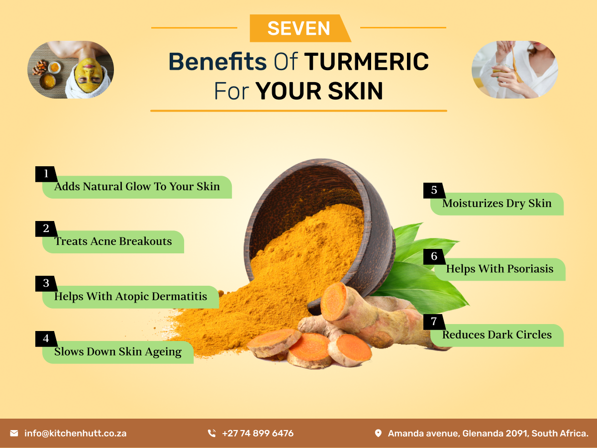 7 Benefits Of Turmeric For Your Skin by KitchenHutt Spices on Dribbble