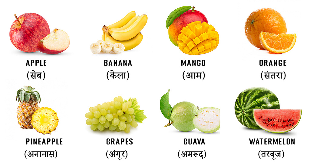 100-fruits-name-in-hindi-and-english-with-beautiful-pictures-by