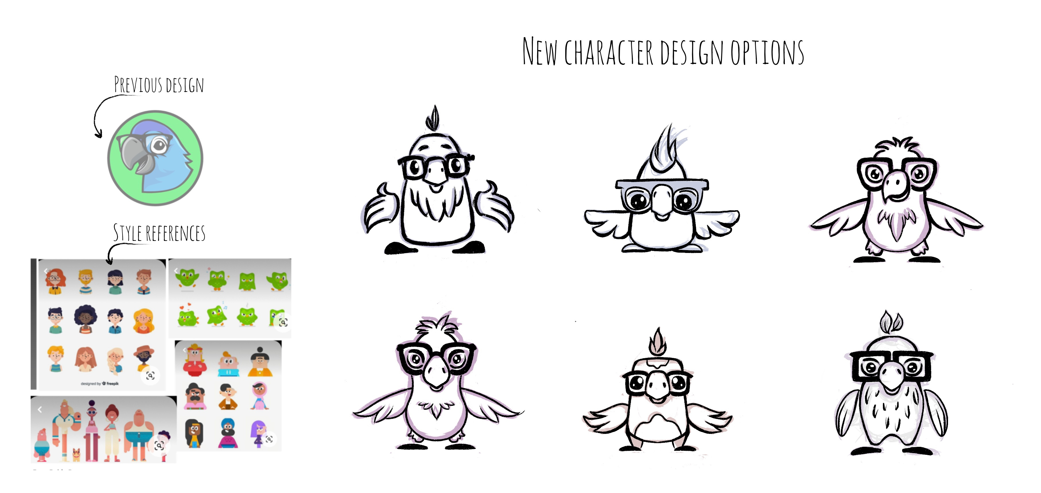 Mascot Design for the Mobile App cute flat graphic design icon illustration logo vector
