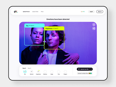 Empowering Emotion Recognition ai chart data design figma gallery graphic design photo prototype saas ui ux web app