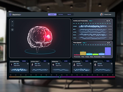 Brain Activity Medical UI Data Visualization animation brain illustration brain monitoring chart ui dashboard design data analytics data visualization figma graphic design health healthcare interface medical apps medical dashboard neurology ui patient ui interface uidesign user interface ux design visual design web app