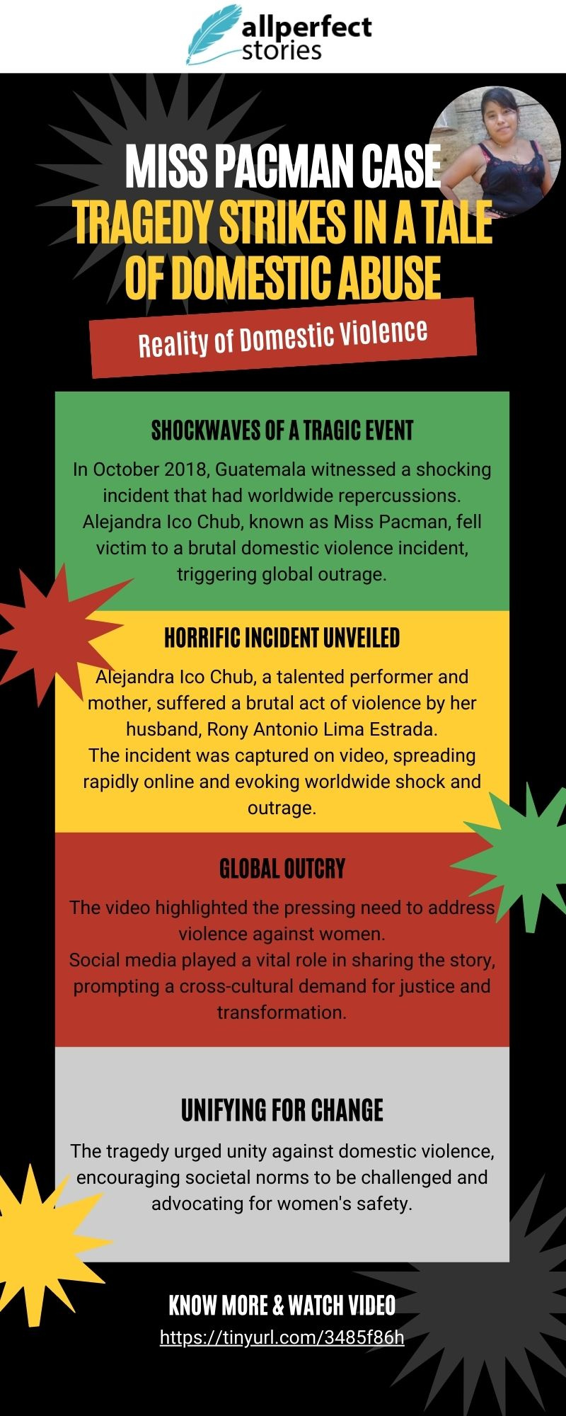 Domestic Violence Exposed The Harrowing Miss Pacman Case by All