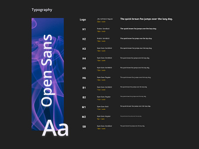 Typography design figma graphic design mobile mobileapp product typography ui ux