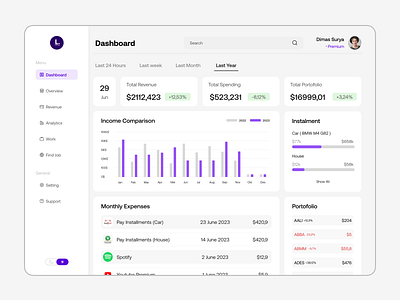 FinanceHub (Dashboard) app aug dashboard design dribble exploration ui ux website windows
