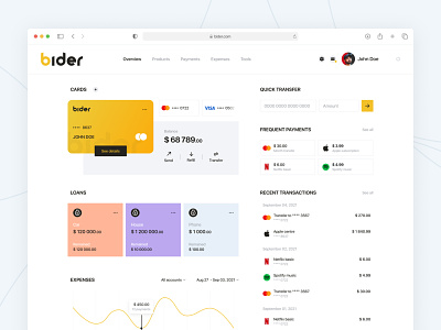 Bider - Internet bank accounts bank bank history cards credit cards dashboard elinext expenses history internet bank loans log in profile settings template transactions transfers ui ux web design