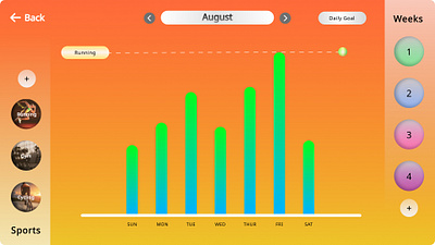 Day#18: Analytics Chart branding design graphic design illustration typography ui