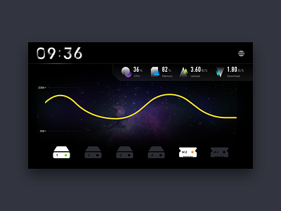 Device screen UI design illustration logo ui ux