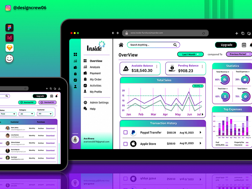 Balsamiq designs, themes, templates and downloadable graphic elements ...