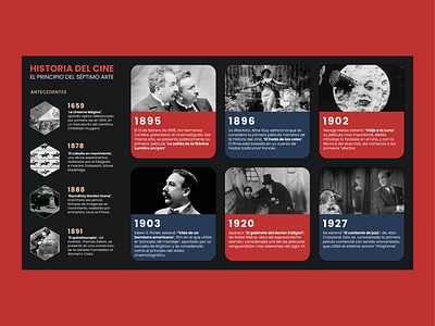Infografía - Historia del Cine cine cinema design editorial education graphic design history infografia infographics visual