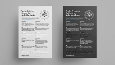 Twelve Principles Behind the Agile Manifesto agile agile manifesto design education graphic design interaction poster ui ux