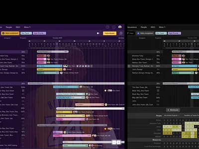 TeamGantt: Connecting Brand Strategy and Design art direction basketball brand design branding design gantt charts lakers product project management saas startup themes ui ui design ux ux design visual design web site design
