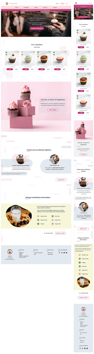 Case Study: Toronto Cupcake