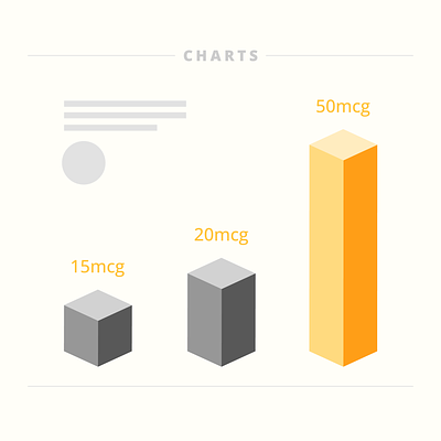 Charts charts design graphic design infographics ui ux vector