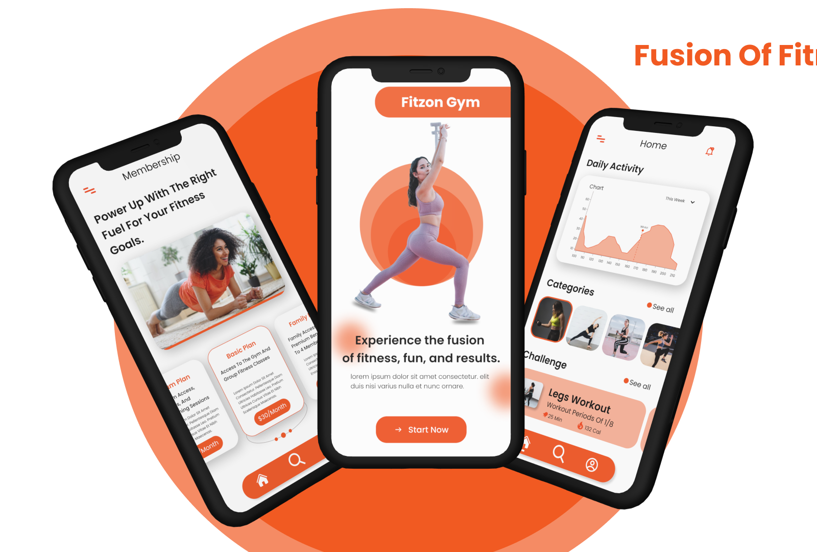 Fitness Coach App Designs by Ezhumalai Sam on Dribbble