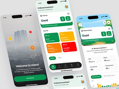 Udara - Air Quality Monitoring Application air air quality analytics app design application breath clean design health interface mobile nafas polution ui weather