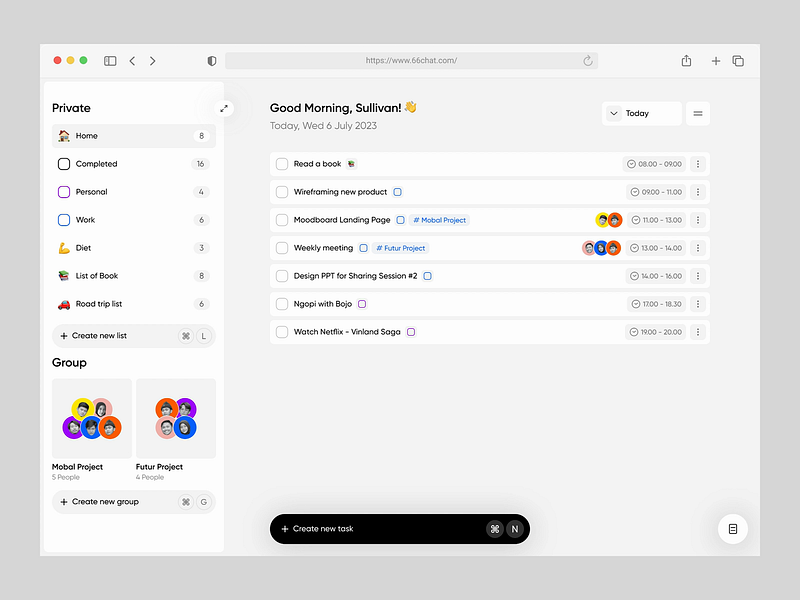 CREATE A LIST visual data 4