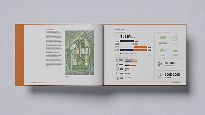 University of Virginia Master Plan Report booklet layout design print design report design typography