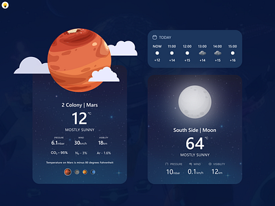 Cosmic Weather - Your Passport to Metaverse Meteorology branding cashew designs dark mode design metaverse ui uxdesign weather app web3 website