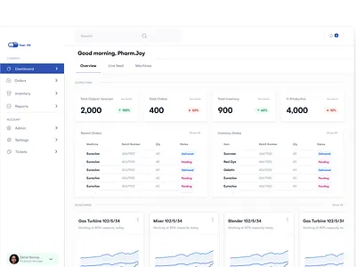 Production Manager Dashboard dashboard design erp ui ux
