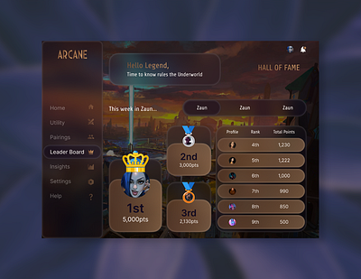 Game leaderboard android branding dailyui dashboard desktop leaderboard product design ui uiux ux