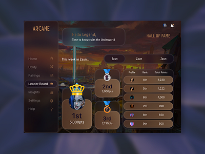 Game leaderboard android branding dailyui dashboard desktop leaderboard product design ui uiux ux