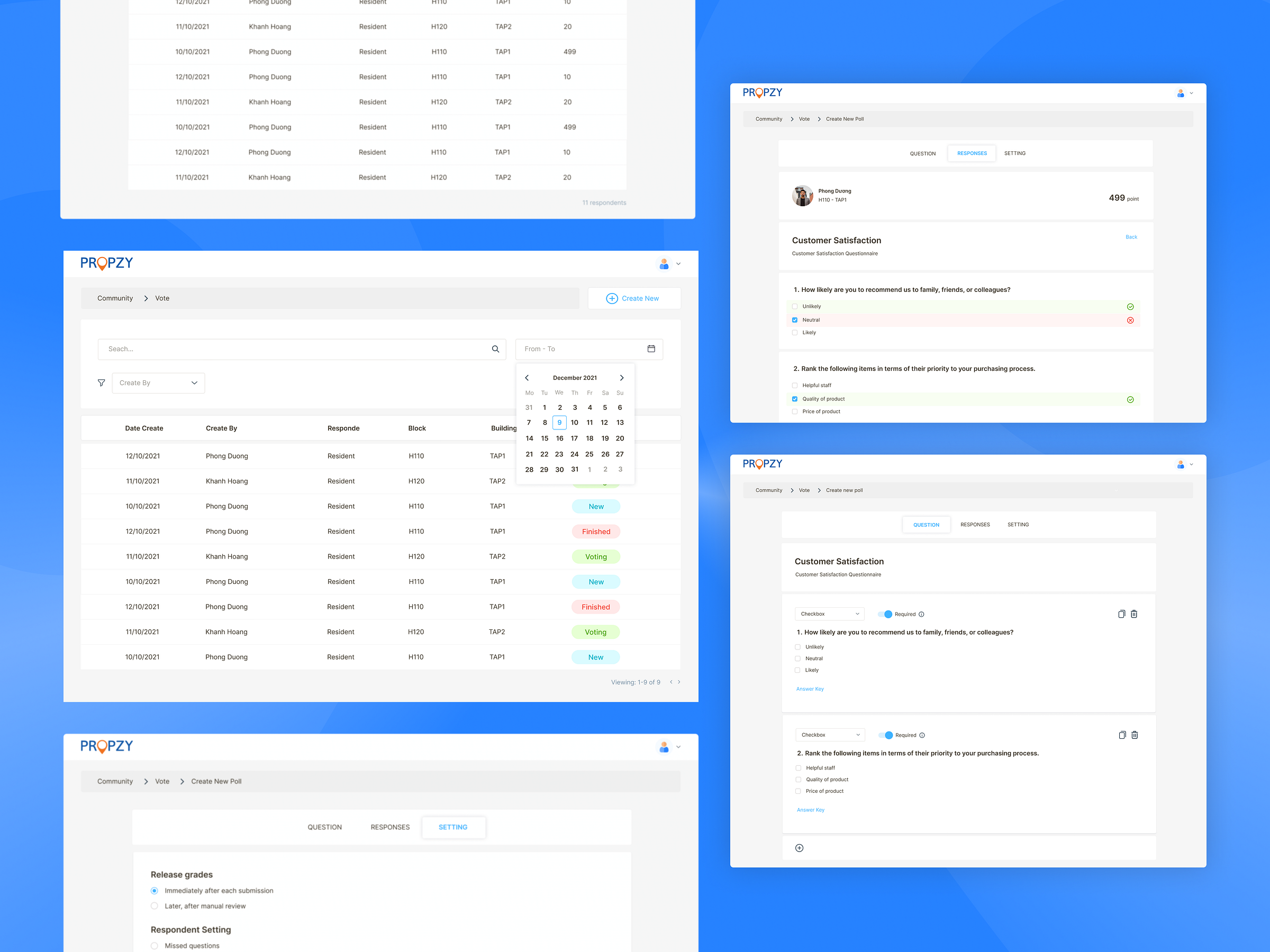 Survey Dashboard by Tam Phan on Dribbble