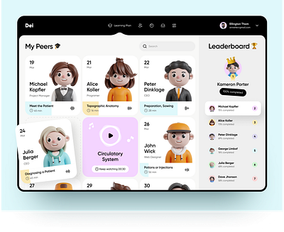 Teacher Dashboard Design app dashboard design illustration interface leaderboard learning student teacher ui ux web website