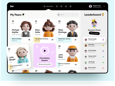 Teacher Dashboard Design app dashboard design illustration interface leaderboard learning student teacher ui ux web website