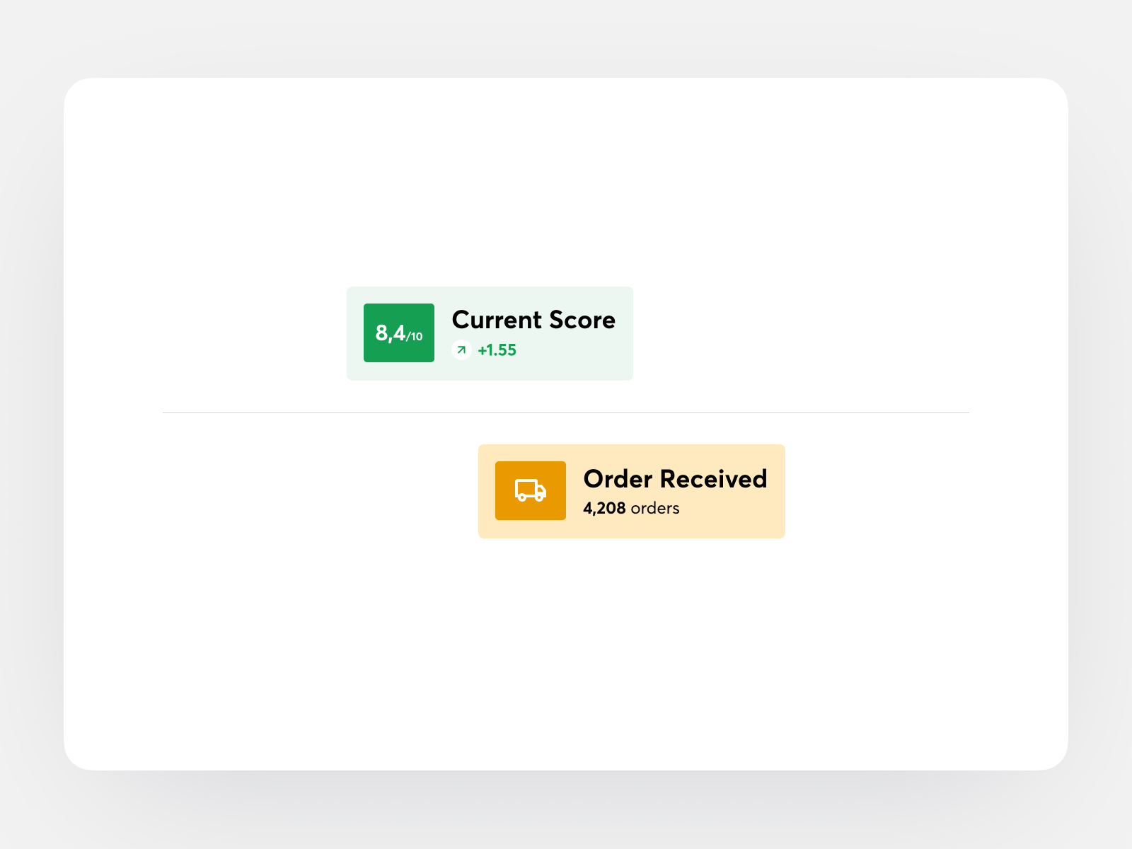 Current Score & Order Received order score ui