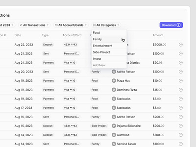 Finance Dashboard clean ui dashboard design dropdown finance fintech interface saas table tables ui ux