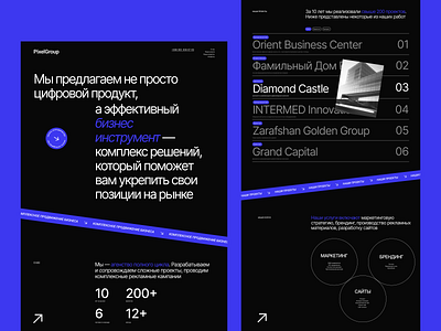 PixelGroup Design Concept. Daily UI. adobe photoshop design design concept figma graphic design ui ux web design