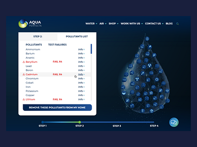 AP Water Checker branding chemicals design pollutants pollution ui ux water website