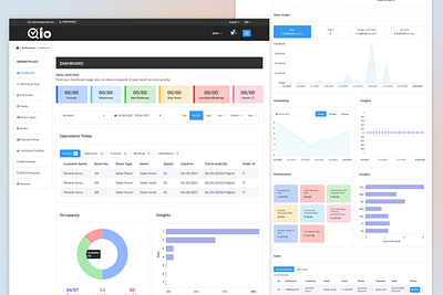 Hotel Marketplace Dashboard dashboard design dribbble figma landing page marketplace ui uidesign