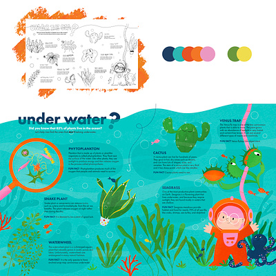 Children's magazine illustration children curious cute digital illustration editorial illustration fun illustration kids magazine plants underwater