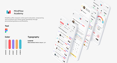 MindFlow Mobil UI design figma landing mobil app ui ui ux