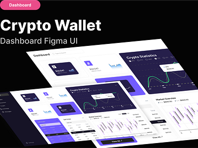 Crypto Wallet Dashboard Figma Ui crypto crypto currency currency dashboard dashboard design finance financial nft ui wallet