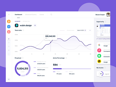 Dashboard Ui dashboard ui