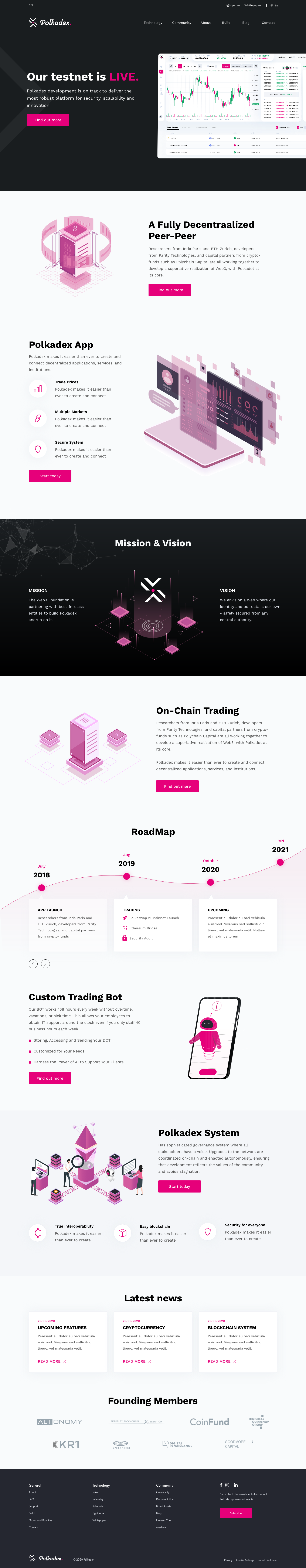 WIX dashboard template wix wix dashboard wix webdesign