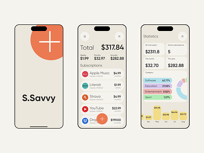 S.Savvy Mobile App | UI\UX Design design figma mobile app ui uiux user interface ux