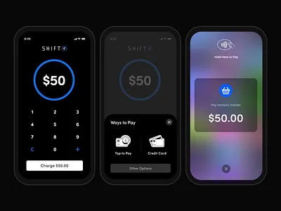 Mobile Point of Sale