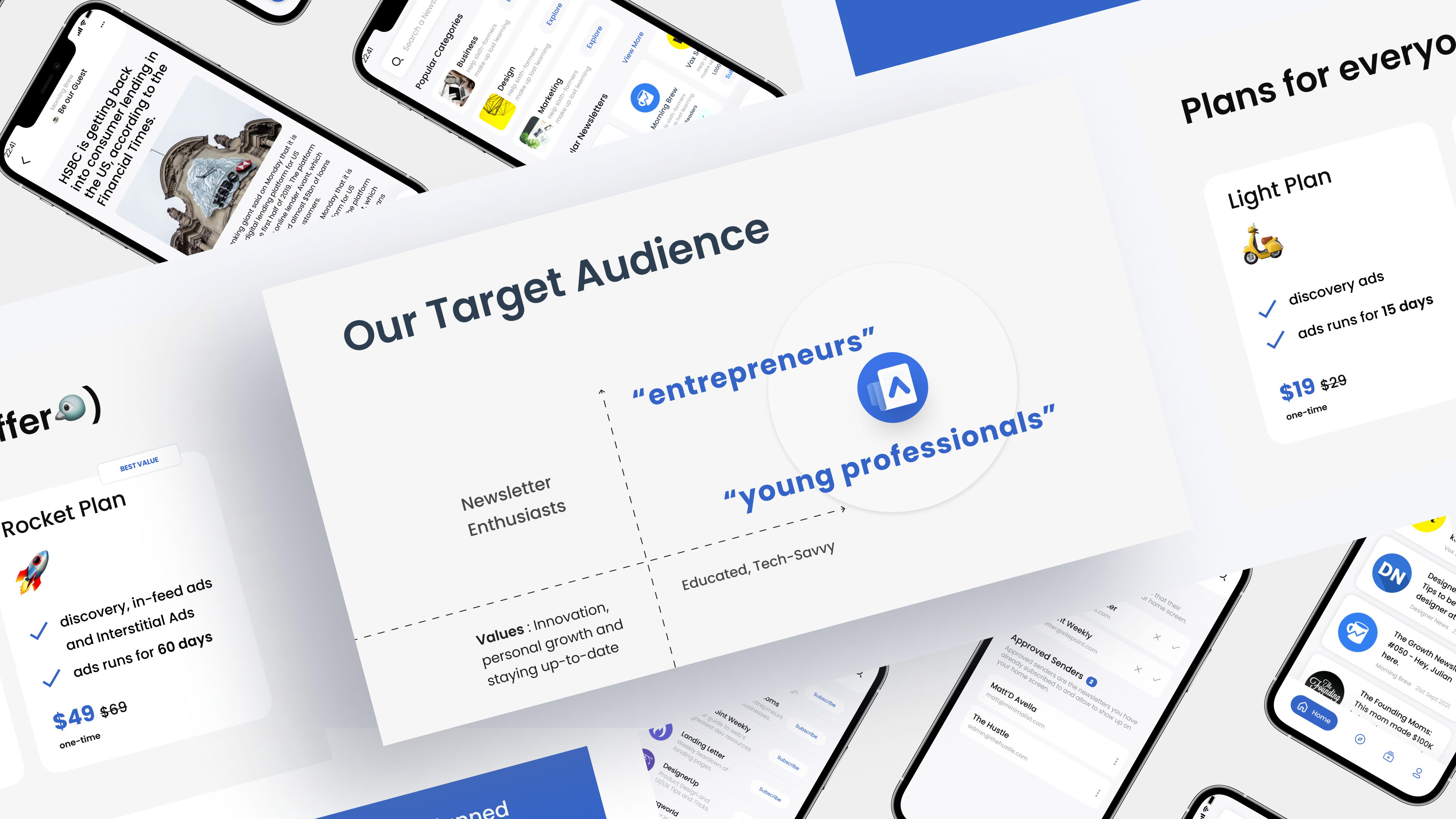 Example of Pitch Deck Design