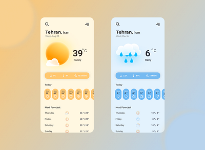 Weather app ui uidesign weather weatherapp weatherui